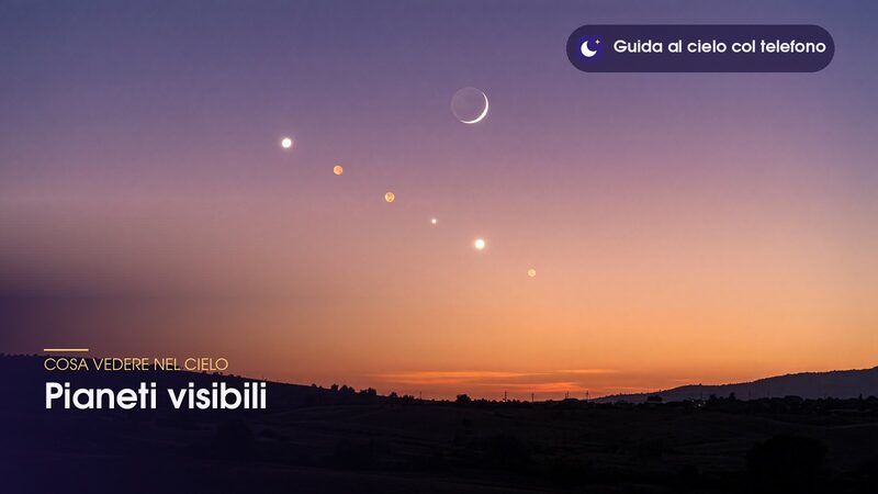 Pianeti visibili in fila sopra l'orizzonte al crepuscolo, accanto a una sottile falce di Luna